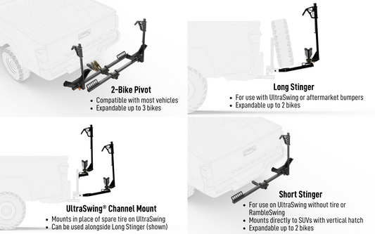 RambleRack® Heavy Duty Hitch Bike Rack | RiGd Supply