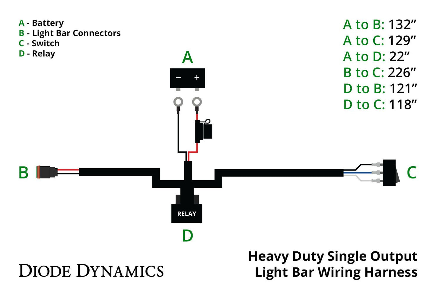 Diode Dynamics Heavy Duty Single Output 2-Pin Offroad Wiring Harness