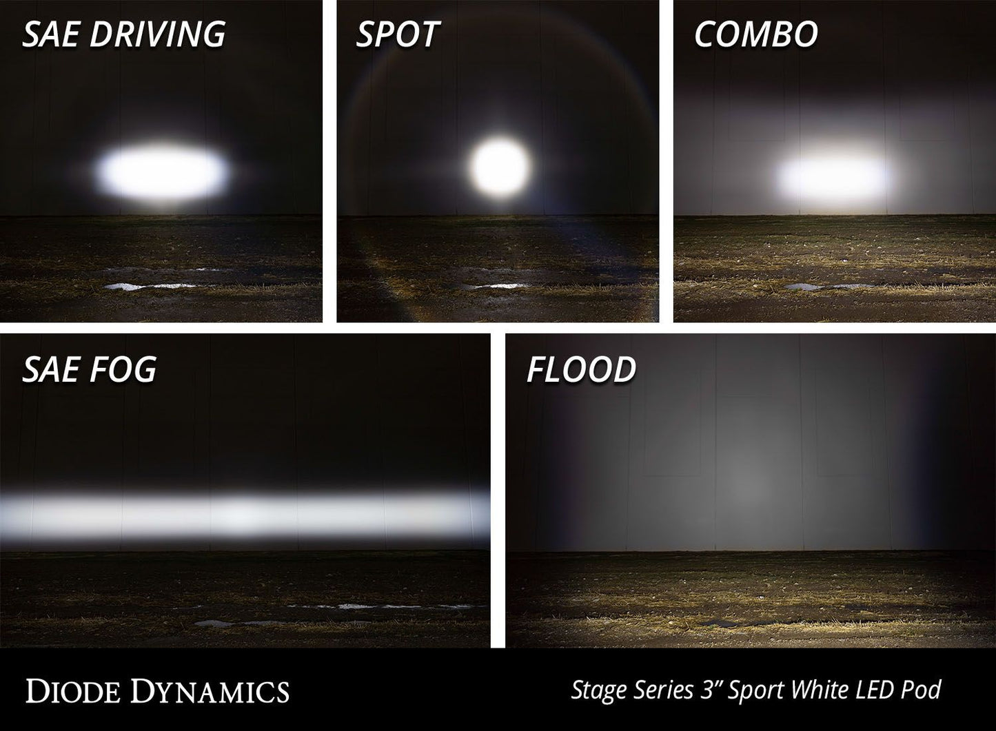Diode Dynamics Stage Series 3" SAE Yellow Sport LED Pod (pair)