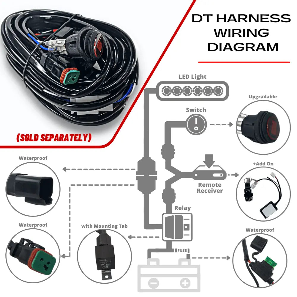 Extreme Stealth Dual Row Series LED Light Bars (All Sizes) with plug and play harness