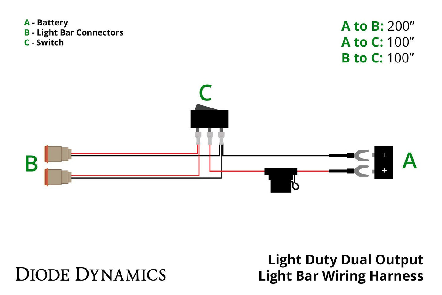 Light Duty Dual Output 2-Pin Offroad Wiring Harness