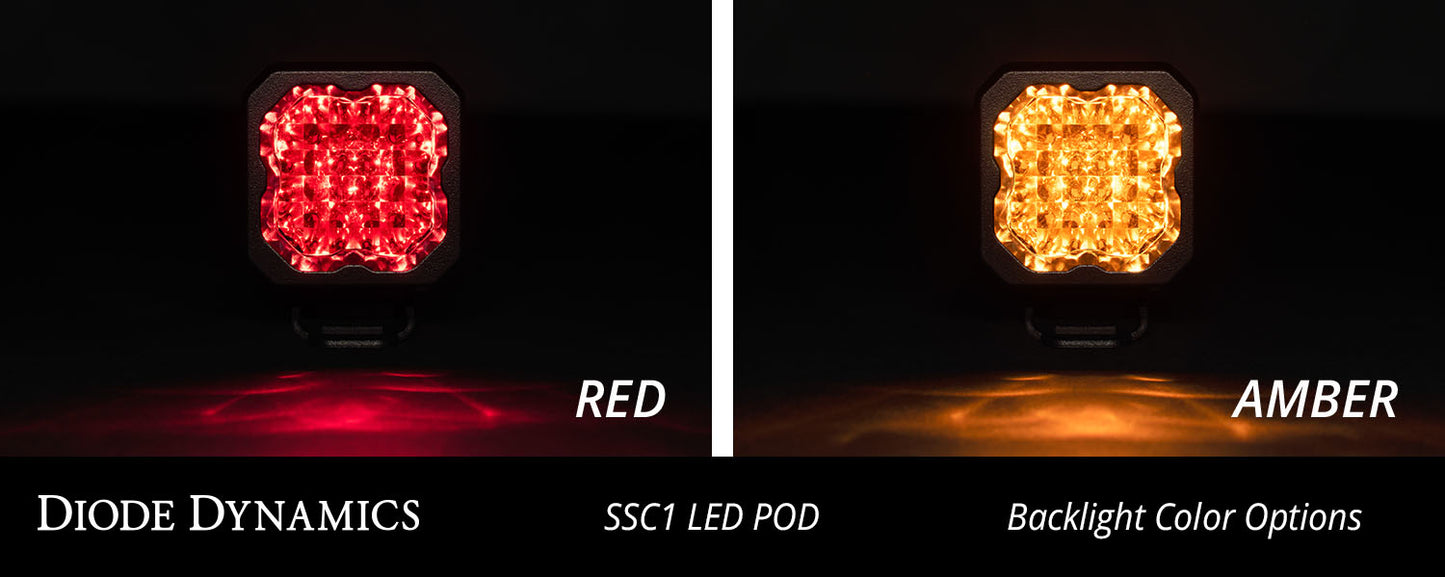 SSC1 LED Pod Flush RBL (pair)
